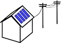 home with solar power and net metering